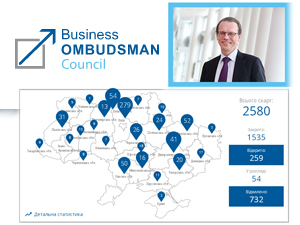 business_ombudsman