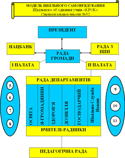 Місце для фото