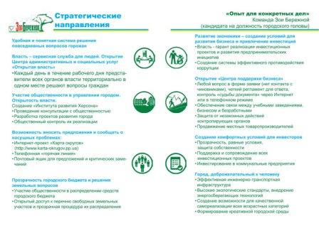 Програма кандидата на посаду міського голови Херсона Бережної Зої Яківнич ч.2