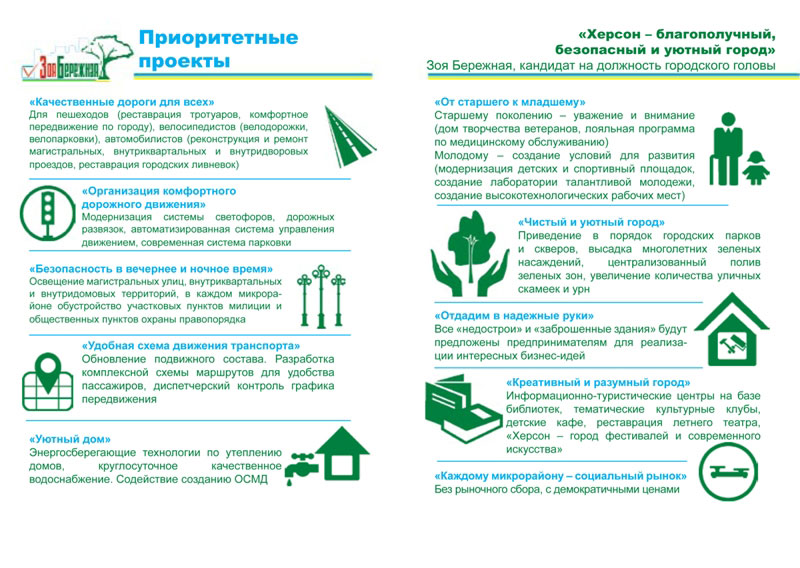 Програма кандидата на посаду міського голови Херсона Бережної Зої Яківни ч.3 