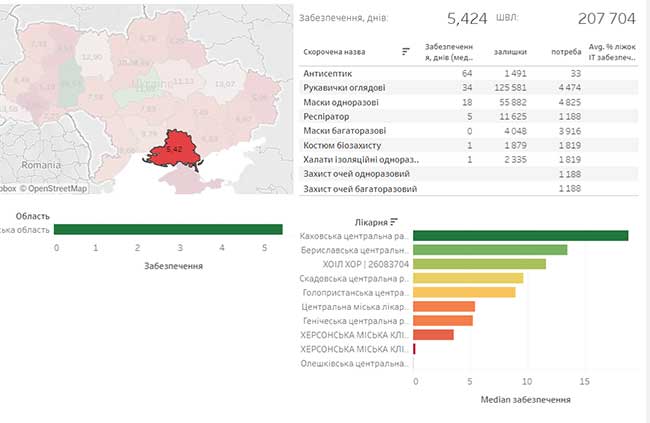 Карта медичних потреб щодо боротьби з коронавірусом