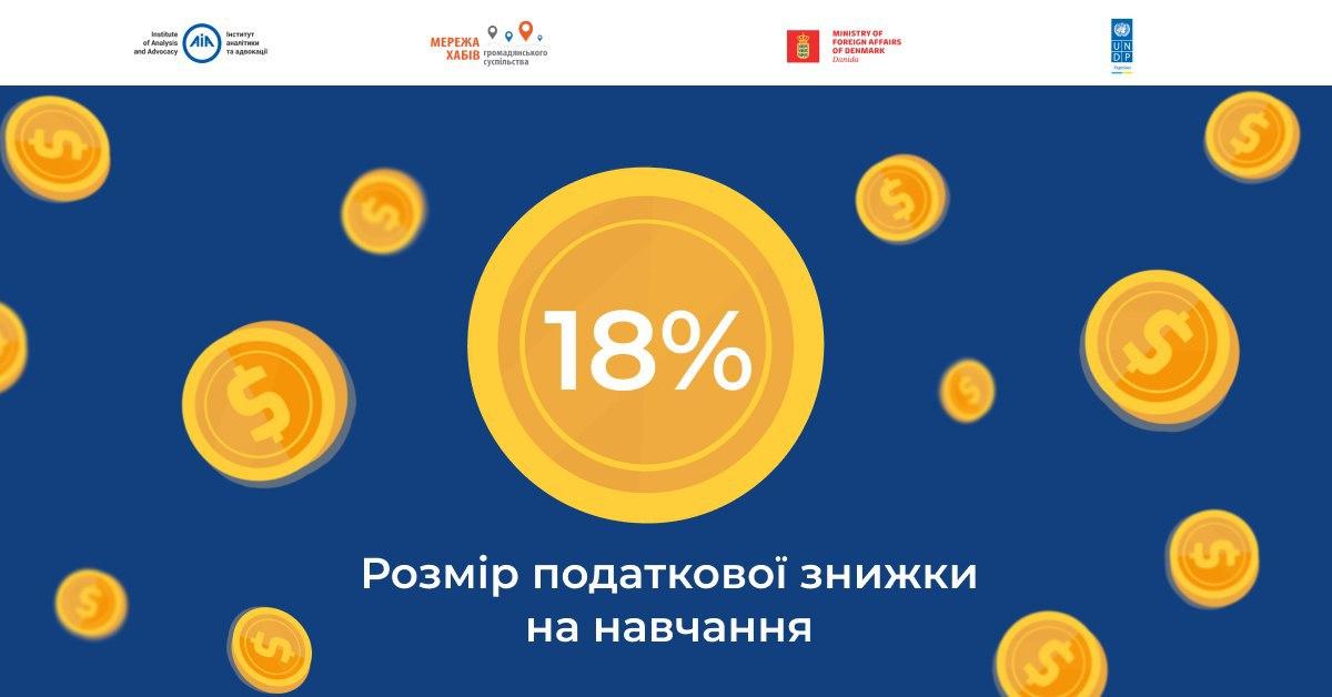 Податкова знижка на навчання